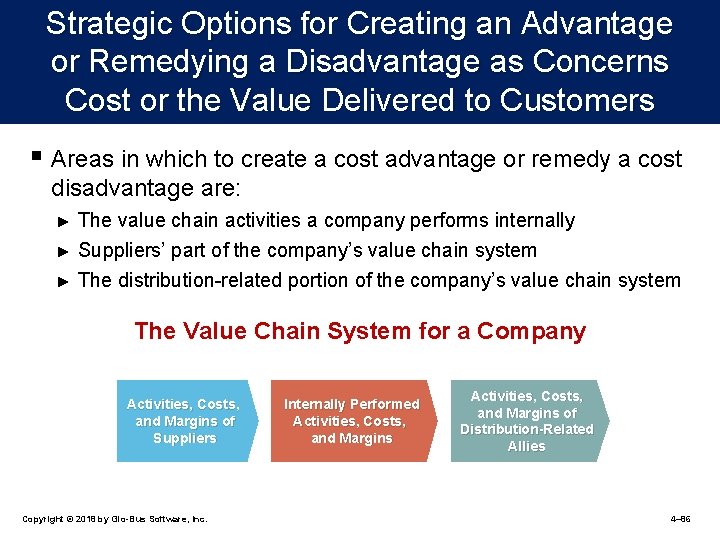 Strategic Options for Creating an Advantage or Remedying a Disadvantage as Concerns Cost or