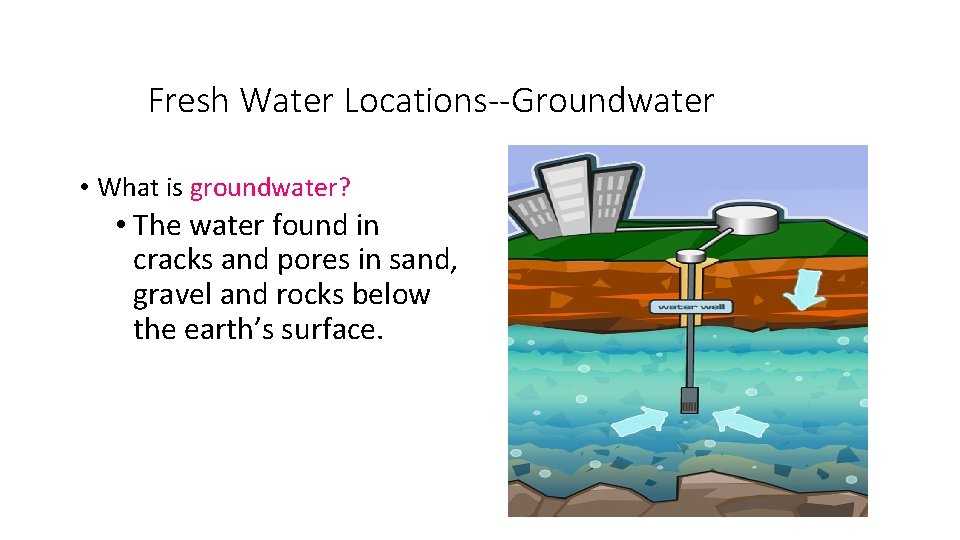 Fresh Water Locations--Groundwater • What is groundwater? • The water found in cracks and