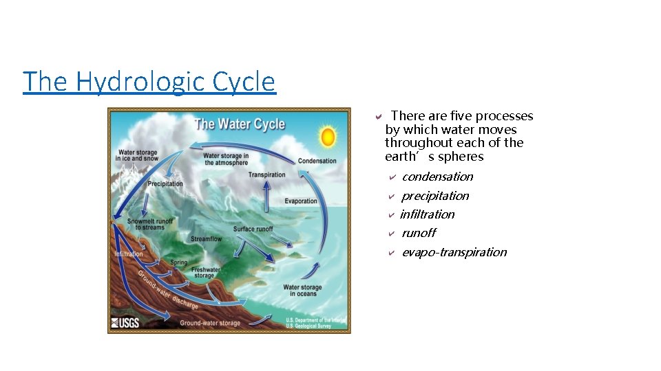 The Hydrologic Cycle a There are five processes by which water moves throughout each