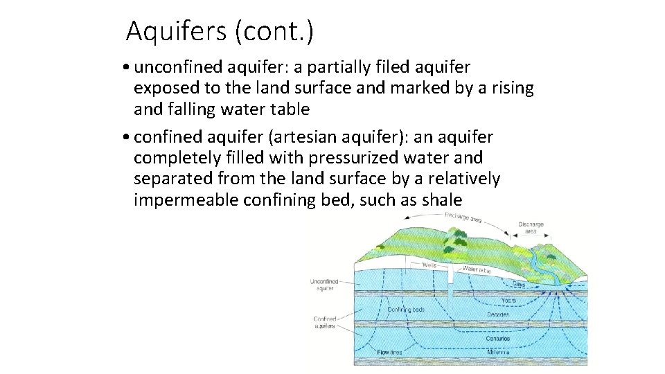 Aquifers (cont. ) • unconfined aquifer: a partially filed aquifer exposed to the land