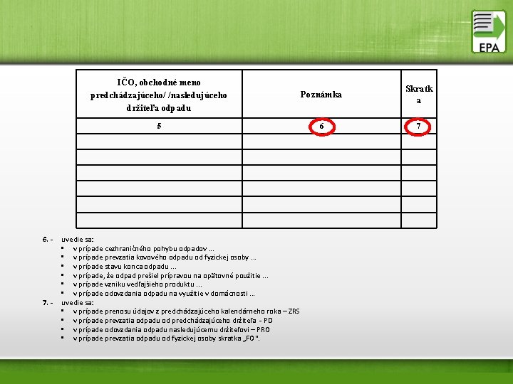 IČO, obchodné meno predchádzajúceho/ /nasledujúceho držiteľa odpadu Poznámka Skratk a 5 6 7 6.