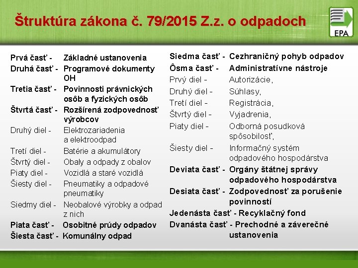 Štruktúra zákona č. 79/2015 Z. z. o odpadoch Prvá časť - Základné ustanovenia Druhá