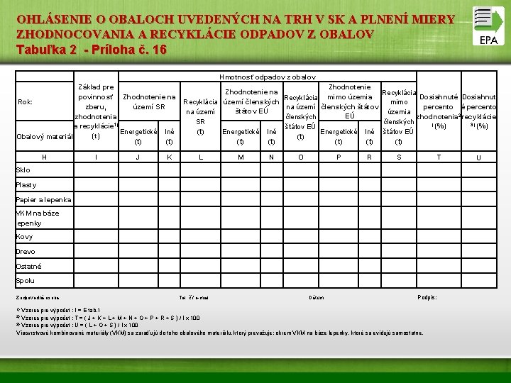 OHLÁSENIE O OBALOCH UVEDENÝCH NA TRH V SK A PLNENÍ MIERY ZHODNOCOVANIA A RECYKLÁCIE