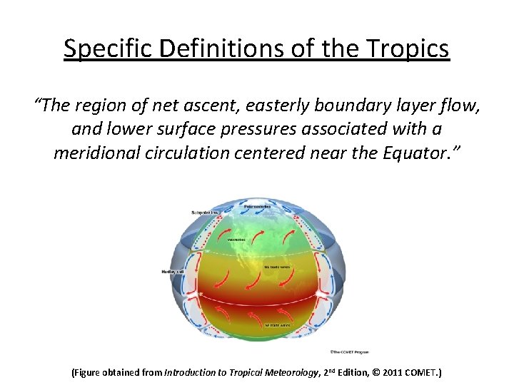 Specific Definitions of the Tropics “The region of net ascent, easterly boundary layer flow,