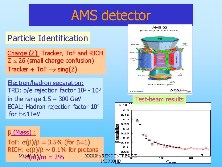 AMS detector Particle Identification Charge (Z): Tracker, To. F and RICH Z 26 (small
