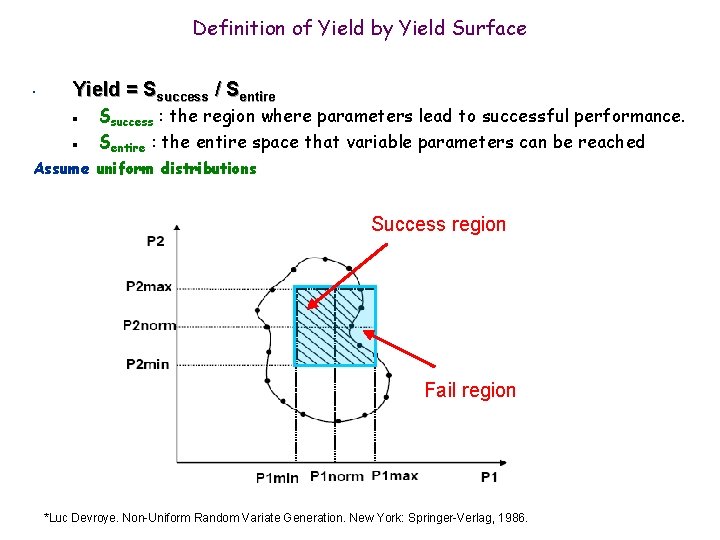 Definition of Yield by Yield Surface • Yield = Ssuccess / Sentire n n Definition of Yield by Yield Surface • Yield = Ssuccess / Sentire n n