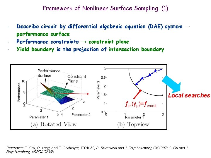 Framework of Nonlinear Surface Sampling (1) • • • Describe circuit by differential algebraic Framework of Nonlinear Surface Sampling (1) • • • Describe circuit by differential algebraic