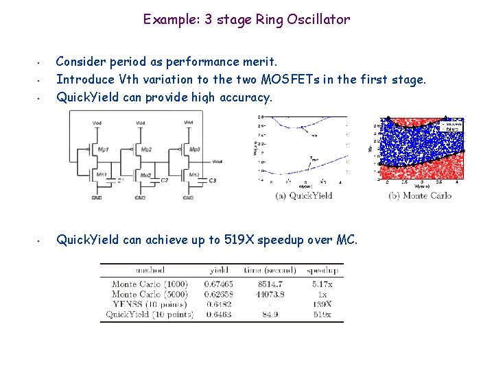 Example: 3 stage Ring Oscillator • Consider period as performance merit. Introduce Vth variation Example: 3 stage Ring Oscillator • Consider period as performance merit. Introduce Vth variation