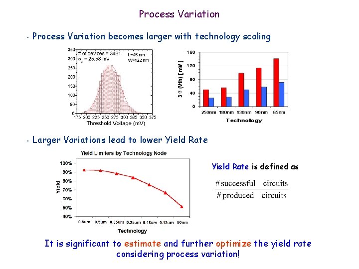 Process Variation • Process Variation becomes larger with technology scaling • Larger Variations lead Process Variation • Process Variation becomes larger with technology scaling • Larger Variations lead