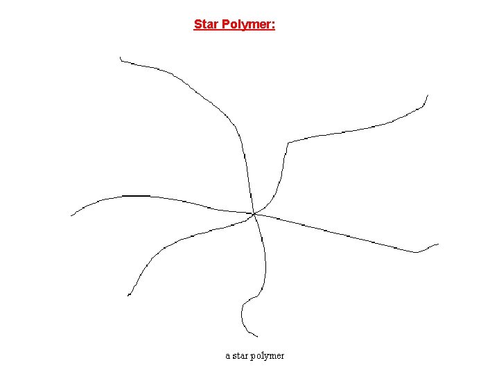 Star Polymer: 