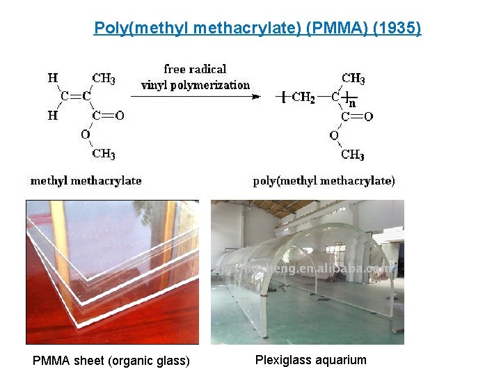 Poly(methyl methacrylate) (PMMA) (1935) PMMA sheet (organic glass) Plexiglass aquarium 