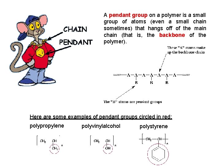  A pendant group on a polymer is a small group of atoms (even