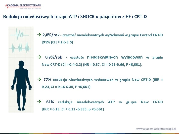 Redukcja niewłaściwych terapii ATP i SHOCK u pacjentów z HF i CRT-D → 2,