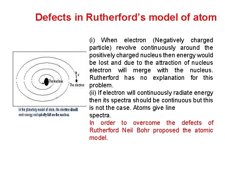 Defects in Rutherford’s model of atom (i) When electron (Negatively charged particle) revolve continuously