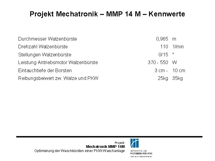 Projekt Mechatronik – MMP 14 M – Kennwerte Durchmesser Walzenbürste 0, 965 m Drehzahl