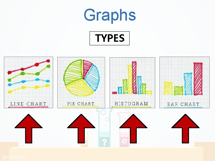 Graphs TYPES Graphs TYPES