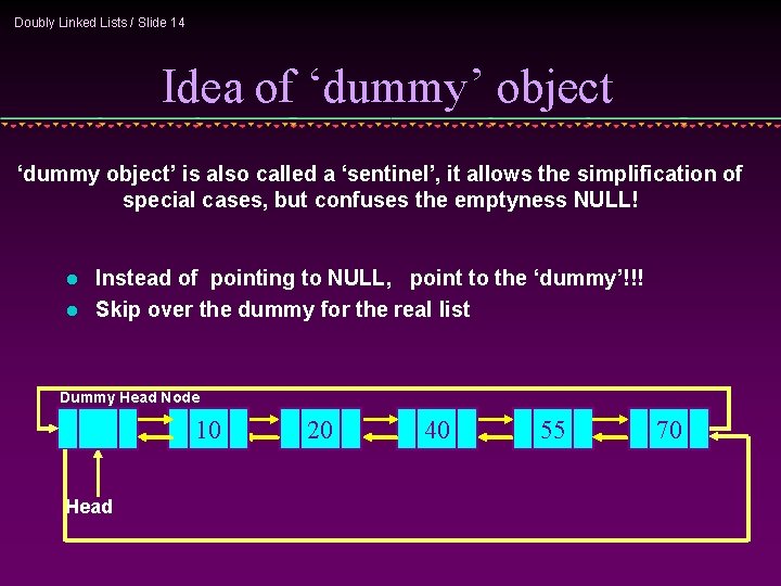 Doubly Linked Lists / Slide 14 Idea of ‘dummy’ object ‘dummy object’ is also