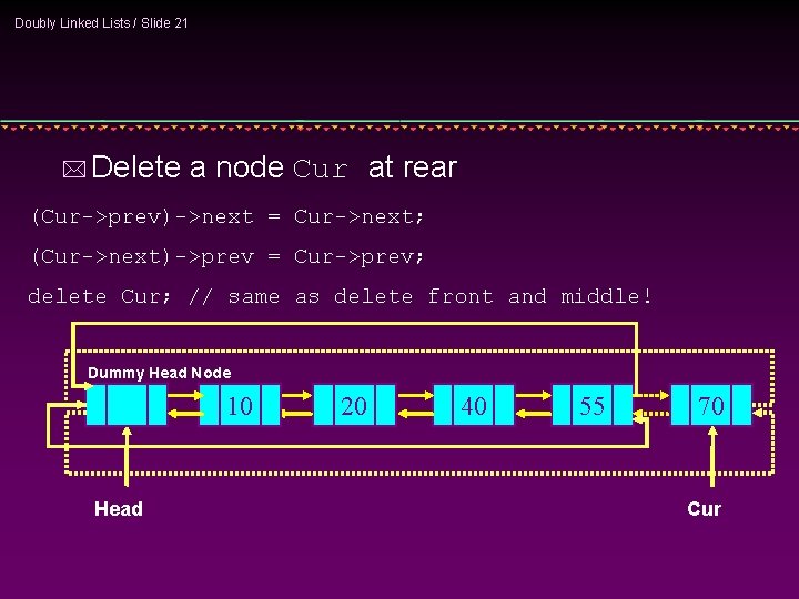 Doubly Linked Lists / Slide 21 * Delete a node Cur at rear (Cur->prev)->next