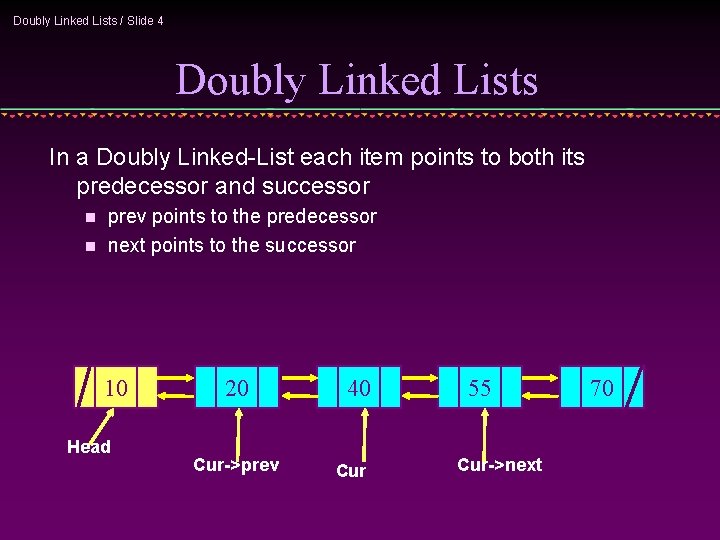 Doubly Linked Lists / Slide 4 Doubly Linked Lists In a Doubly Linked-List each