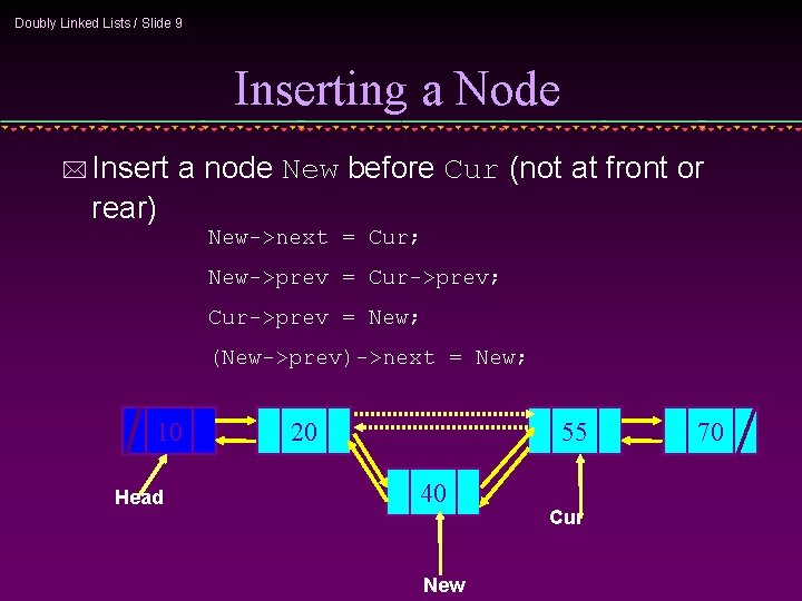 Doubly Linked Lists / Slide 9 Inserting a Node * Insert a node New