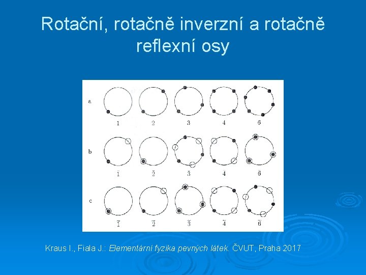 Rotační, rotačně inverzní a rotačně reflexní osy Kraus I. , Fiala J. : Elementární