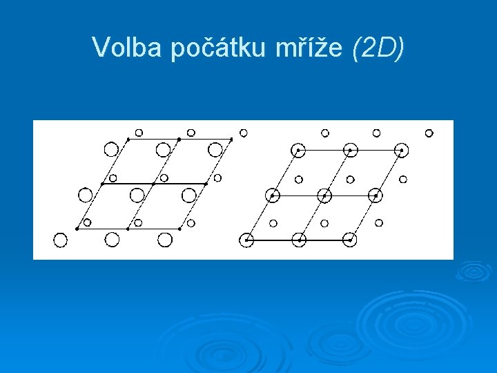 Volba počátku mříže (2 D) 