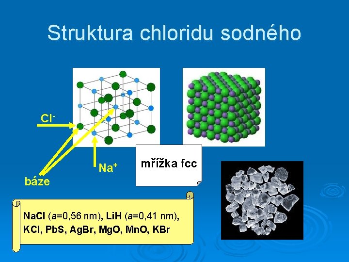 Struktura chloridu sodného Cl- Na+ mřížka fcc báze Na. Cl (a=0, 56 nm), Li.