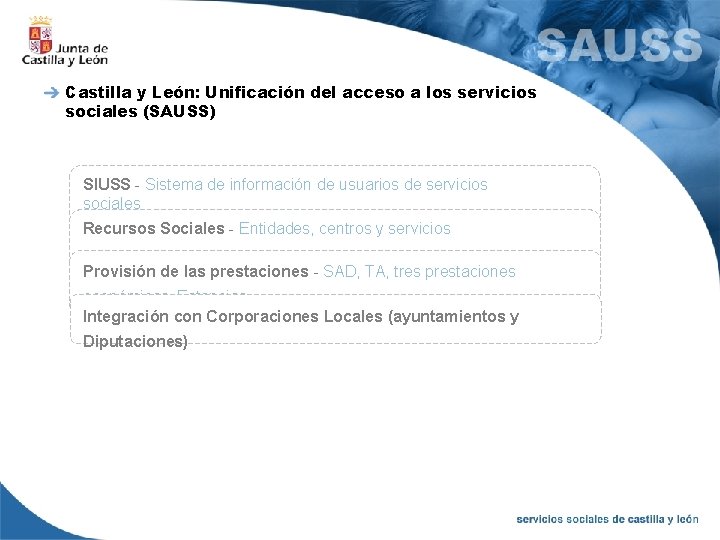 Castilla y León: Unificación del acceso a los servicios sociales (SAUSS) SIUSS - Sistema