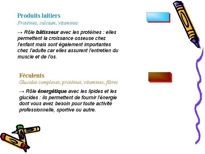 Produits laitiers Protéines, calcium, vitamines → Rôle bâtisseur avec les protéines : elles permettent