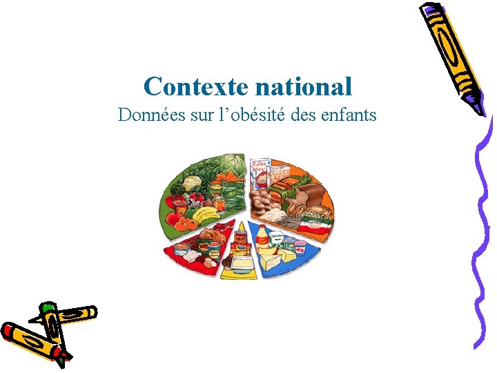 Contexte national Données sur l’obésité des enfants 