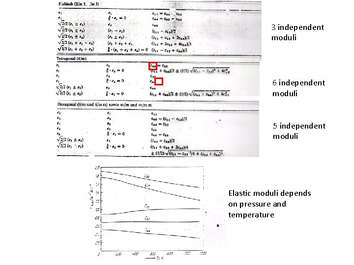 3 independent moduli 6 independent moduli 5 independent moduli Elastic moduli depends on pressure 3 independent moduli 6 independent moduli 5 independent moduli Elastic moduli depends on pressure