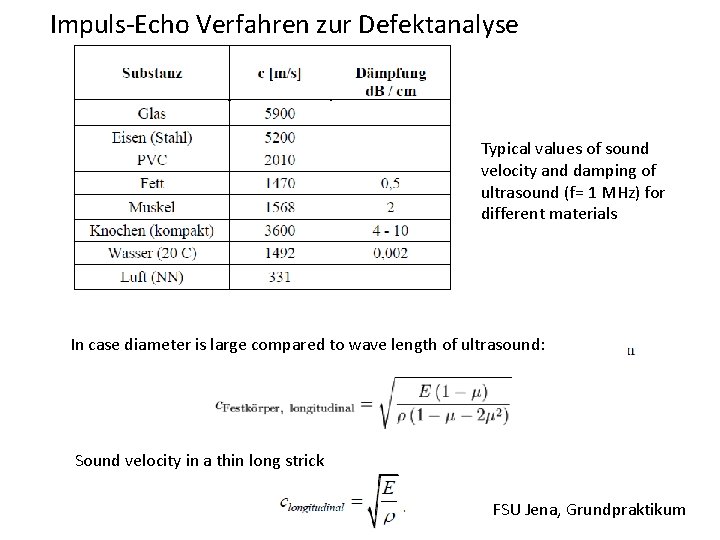 Impuls-Echo Verfahren zur Defektanalyse Typical values of sound velocity and damping of ultrasound (f= Impuls-Echo Verfahren zur Defektanalyse Typical values of sound velocity and damping of ultrasound (f=
