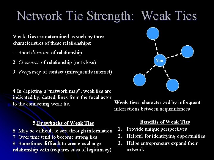 Network Tie Strength: Weak Ties are determined as such by three characteristics of these