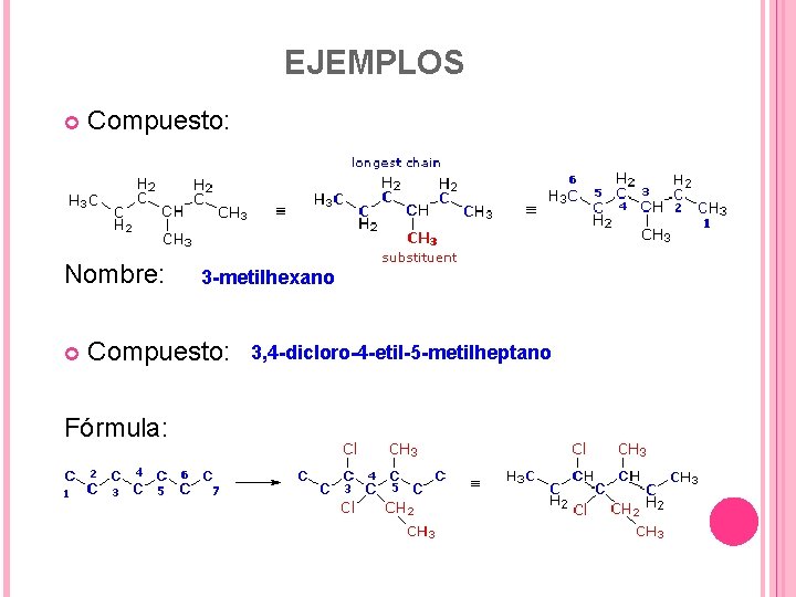 EJEMPLOS Compuesto: Nombre: 3 -metilhexano Compuesto: Fórmula: 3, 4 -dicloro-4 -etil-5 -metilheptano 