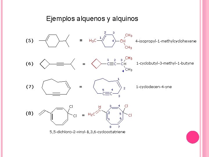 Ejemplos alquenos y alquinos 