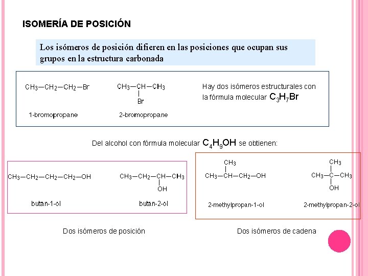 ISOMERÍA DE POSICIÓN Los isómeros de posición difieren en las posiciones que ocupan sus