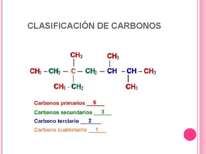 CLASIFICACIÓN DE CARBONOS 