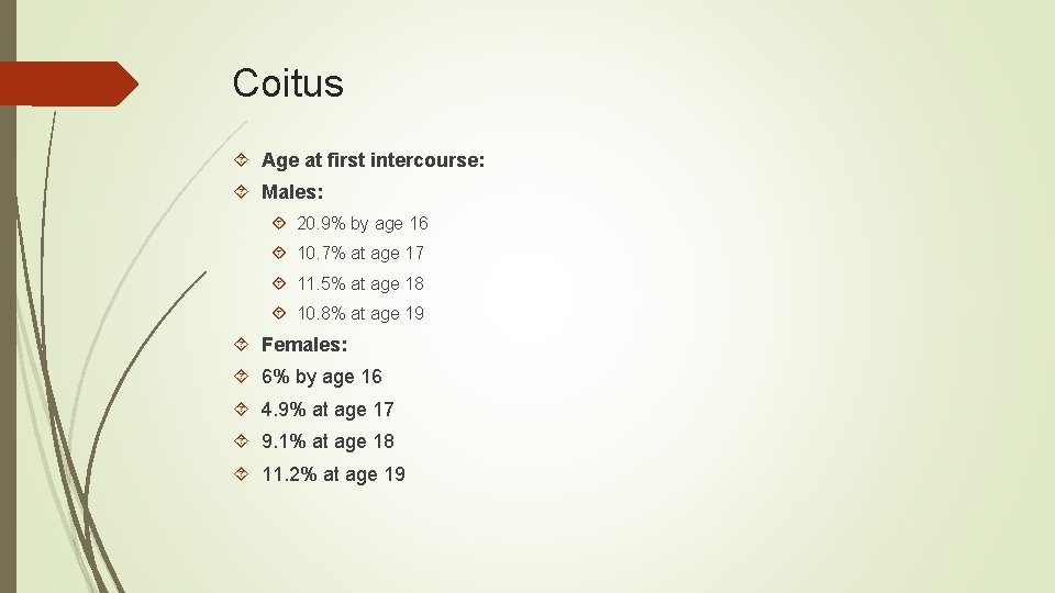 Coitus Age at first intercourse: Males: 20. 9% by age 16 10. 7% at