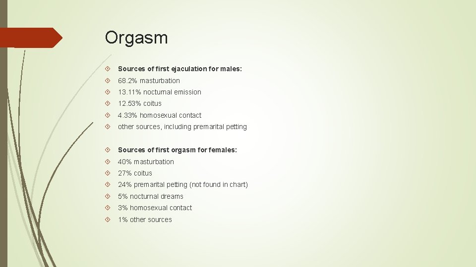 Orgasm Sources of first ejaculation for males: 68. 2% masturbation 13. 11% nocturnal emission