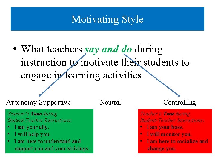 Motivating Style • What teachers say and do during instruction to motivate their students