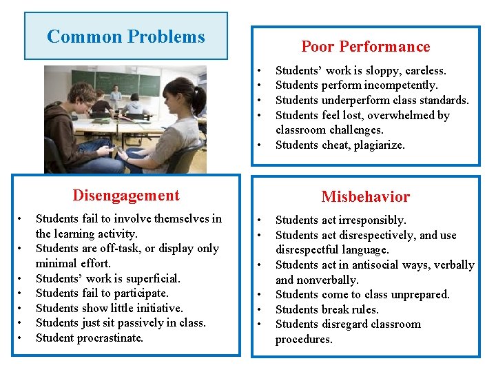 Common Problems Poor Performance • • • Disengagement • • Students fail to involve