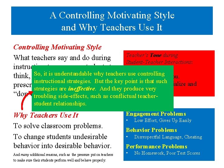 A Controlling Motivating Style and Why Teachers Use It Controlling Motivating Style Teacher’s Tone