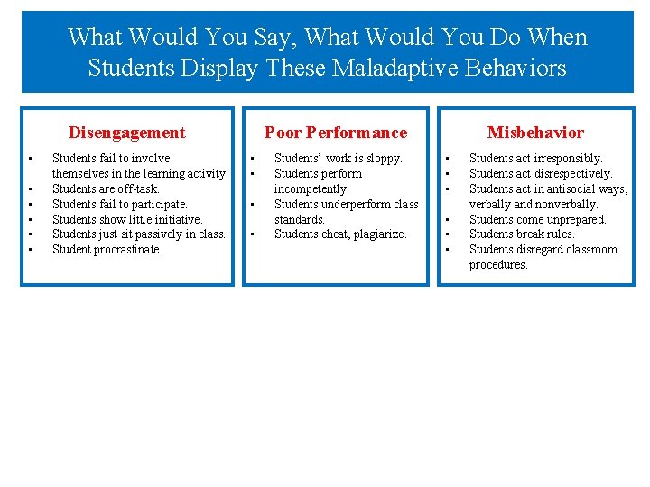 What Would You Say, What Would You Do When Students Display These Maladaptive Behaviors