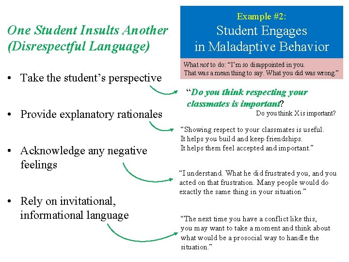 Example #2: One Student Insults Another (Disrespectful Language) • Take the student’s perspective •