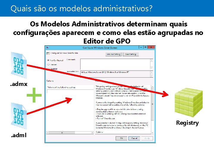 Quais são os modelos administrativos? Os Modelos Administrativos determinam quais configurações aparecem e como