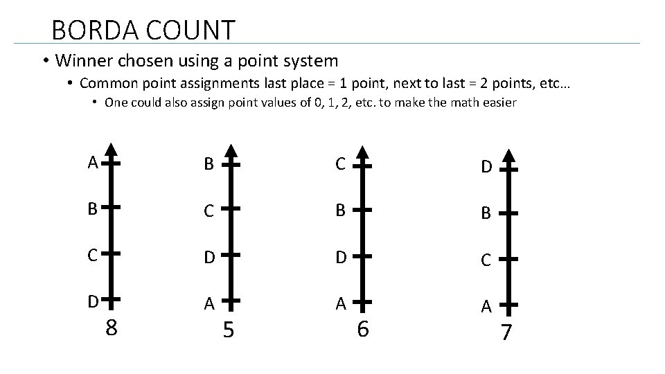 BORDA COUNT • Winner chosen using a point system • Common point assignments last