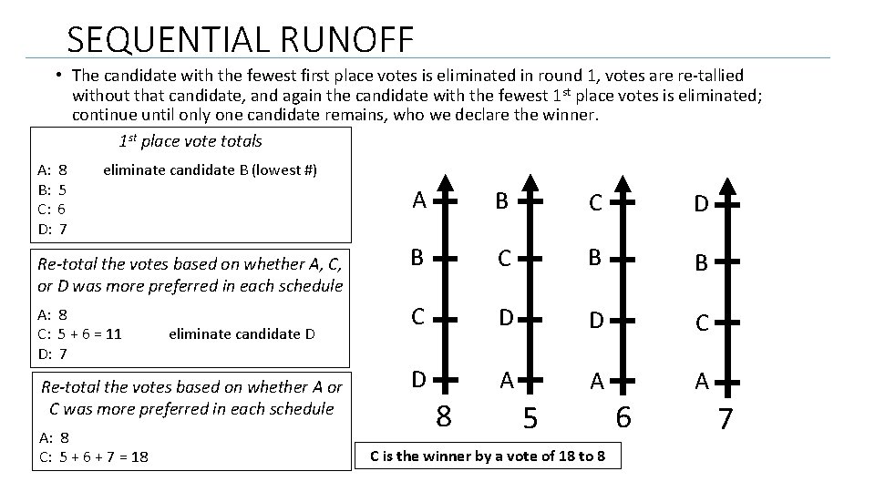 SEQUENTIAL RUNOFF • The candidate with the fewest first place votes is eliminated in