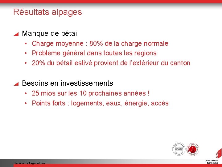 Résultats alpages Manque de bétail • Charge moyenne : 80% de la charge normale