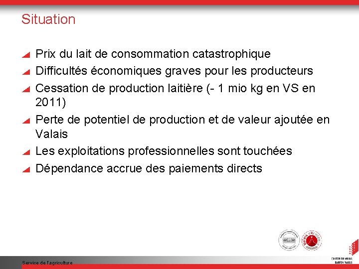 Situation Prix du lait de consommation catastrophique Difficultés économiques graves pour les producteurs Cessation