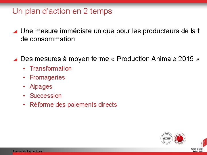 Un plan d’action en 2 temps Une mesure immédiate unique pour les producteurs de